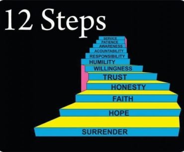 A little of my 12 Steps