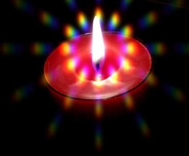 How To Light Your Own Candles - Make Believe, Make Belief: By Tsgoyna Tanzman