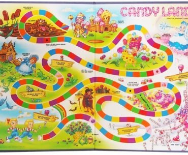 Myers-Briggs or Candy Land? - By Tsgoyna Tanzman